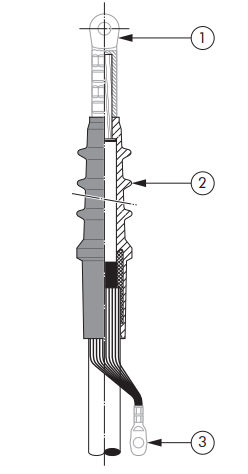 Nexans AIN20 Cable Termination - Silicone Slip-On 
